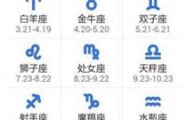 怎么查星座最准确 查星座最准确的方法