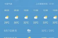 天气预报40天查询准确吗 天气预报40天查询