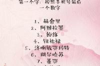 如何测试12星座在古代清宫的名字？ 十二星座怎么查古代名字