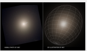 3D中的M87星系的新视图有助于确定其核心黑洞的质量