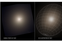 3D中的M87星系的新视图有助于确定其核心黑洞的质量