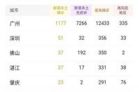1981年11月27日(阳历)出生的是什么命? 11月27日出生的人性格