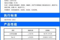 氢氧化锂性能？ 工业级氢氧化锂