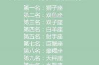 身份证上十月二日什么星座？ 十个二星座有哪些