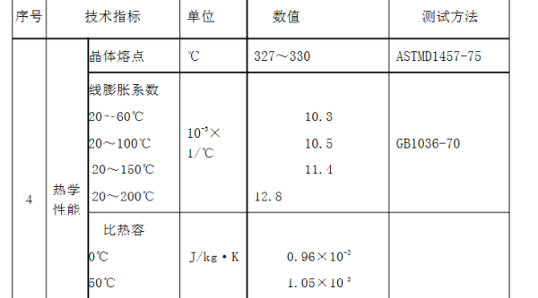 t019469ae1a3b6e5f7a.png