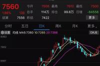 pta为什么从1万多跌到3000 国际pta价格走势图