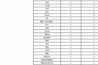 西藏矿业怎么突然大跌 锑矿龙头股