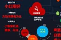 星座分析是怎么来的？ 星座的运势解析