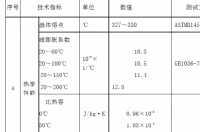 四氟塞什么意思啊？ 四氟管