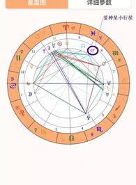 婚神星查询表：婚神星怎么查？ 星盘查询婚神