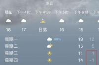 哪个天气预报最准的？ 中国天气预报最新版