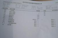 妇科检查过氧化氢阳性是什么意思？ 妇科过氧化氢阳性是什么意思