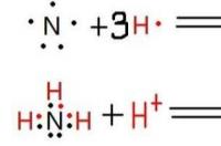氯化铵的电子式怎么写？ 氯化铵电子式形成过程