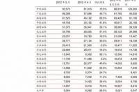 15公斤液化气罐价格？ 15公斤液化气价格最新价格