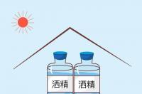 酒精消毒的正确方法兑水？ 酒精消毒的正确方法