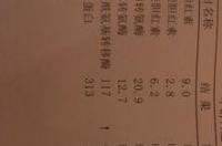 肝功八项检查中丙氨酸氨基转移酶与谷氨酰转肽酶偏高严重吗？ 谷氨酰基转移酶70严不严重