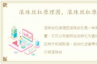 滚珠丝杠原理图，滚珠丝杠原理