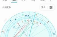 个人星盘怎么查询，个人星盘怎么看？ 星盘查询分析免费月亮天蝎座