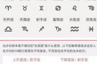 新浪星座星盘查询正确吗？ 星盘查询分析下降星座