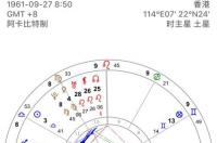 星盘查询分析，个人星盘分析 星盘查询分析 个人星盘免费查询