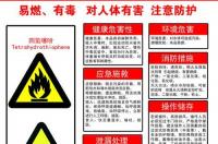 天然气的密度是多少？ 四氢噻吩密度是多少