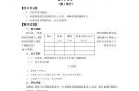 环己烷乙烯结构式？ 环己烷密度公式