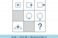 什么星座代表智商？ 测测星座智商测试答案