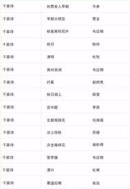 星座夏令时非夏令时怎么看？ 测测星座夏令时要选