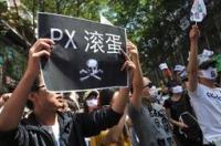 px项目是什么项目？ px项目是什么意思