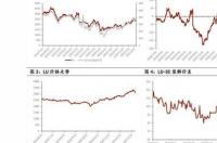 氢燃料电池概念股有哪些？ 真正的燃料电池概念股