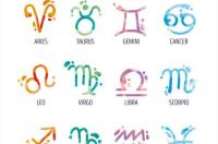 天蝎座星座标志是什么图案 十二星座图案logo