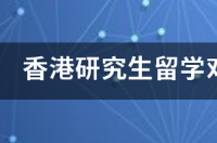 香港研究生毕业是单证还是双证？ 香港岭南大学研究生院