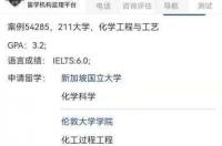 香港都会大学研究生申请条件是什么？ 香港都会大学研究生申请条件