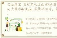 艾迪库里 篮球界吨位最重4大胖子：“大圆球”成街球传奇，最重一人达340斤
