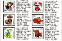12十二生肖图片，请问谁有和这张图片差不多的图片，名字叫“十二生肖” 十二生肖大全12张