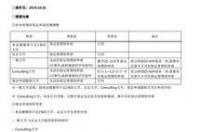 申请韩国大学留学需要哪些条件与要求 韩国留学申请条件