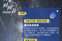 2022什么时候有白羊座流星雨？ 天秤座流星雨2022年什么时候出现