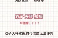 哪个星座最可爱美丽温柔 十二星座最可爱排名