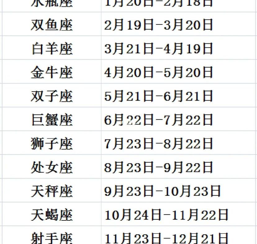 fa44e8a7b8964f6f99499655f5472c08~tplv-tt-origin.image?_iz=30575&from=search_content.wenda_api&x-expires=1682775573&x-signature=Sp701pT%2F%2F7dGh1Sl9qD%2ByuJdoUI%3D