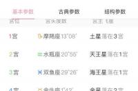 上升星座是什么意思？ 上升星座是怎么回事
