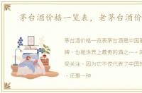 茅台酒价格一览表，老茅台酒价格表