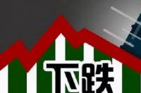 下一轮油价调整最新消息2022？ 2022下一轮油价预测