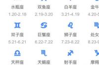 金星星座查询对照表怎么算？ 星盘星座查询表询表