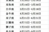 星座的计算是按照阳历还是阴历？ 星座按的是阴历还是阳历