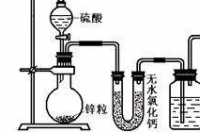 用丙酸酐和无水丙酸钾与苯甲醛反应.得到什么产物,写出反应式 丙酸酐和苯甲醛反应