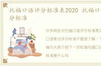 托福口语评分标准表2020 托福口语考试评分标准