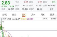 力帆集团申请破产！重庆首富暮年悲凉，一步走错全盘皆输 力帆股份