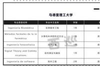 西班牙大学排名？ 西班牙留学机构排名