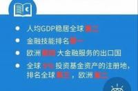 爱尔兰四号签证条件？ 爱尔兰签证最新政策