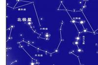 1991年农历10月是是什么星座？ 10是什么星座